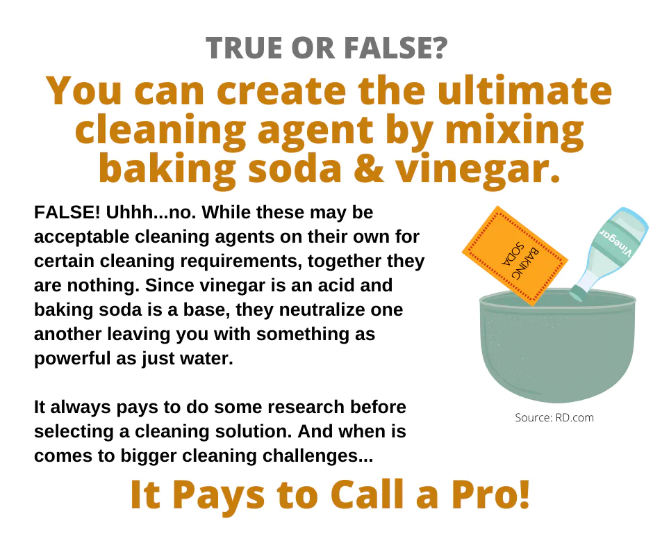 true or false you can create the ultimate cleaning agent by mixing baking soda and vinegar